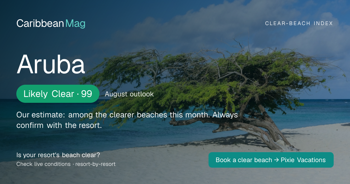 Aruba clear-beach status card