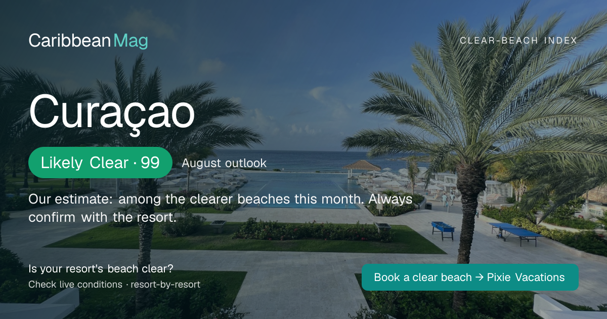 Curaçao clear-beach status card