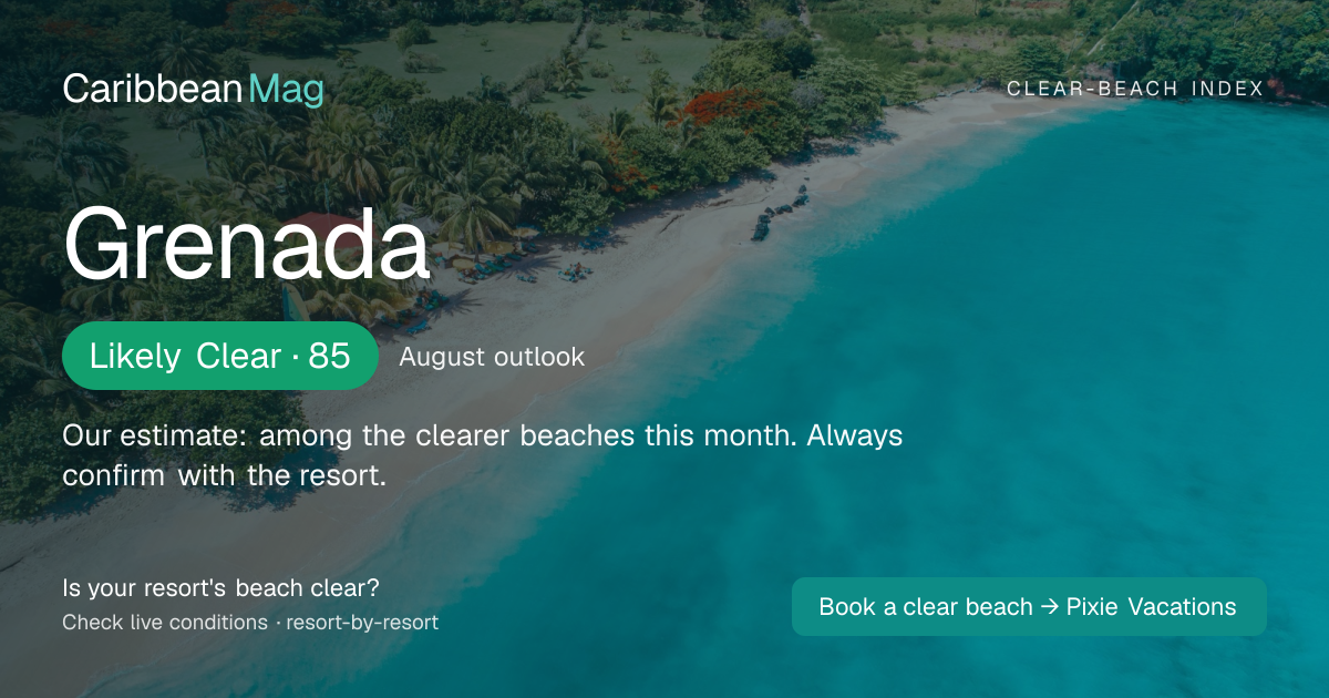 Grenada clear-beach status card